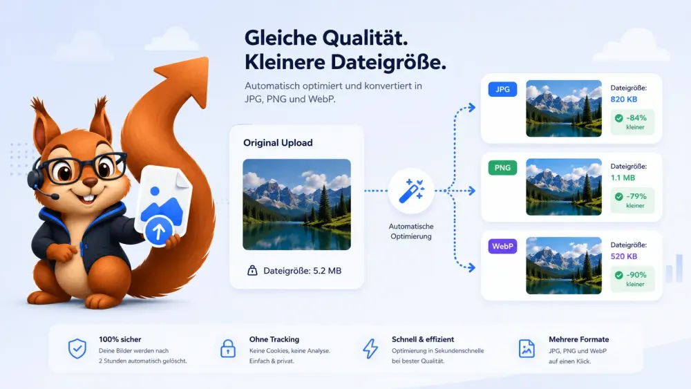 TinyThis.de – Bilder komprimieren im Browser